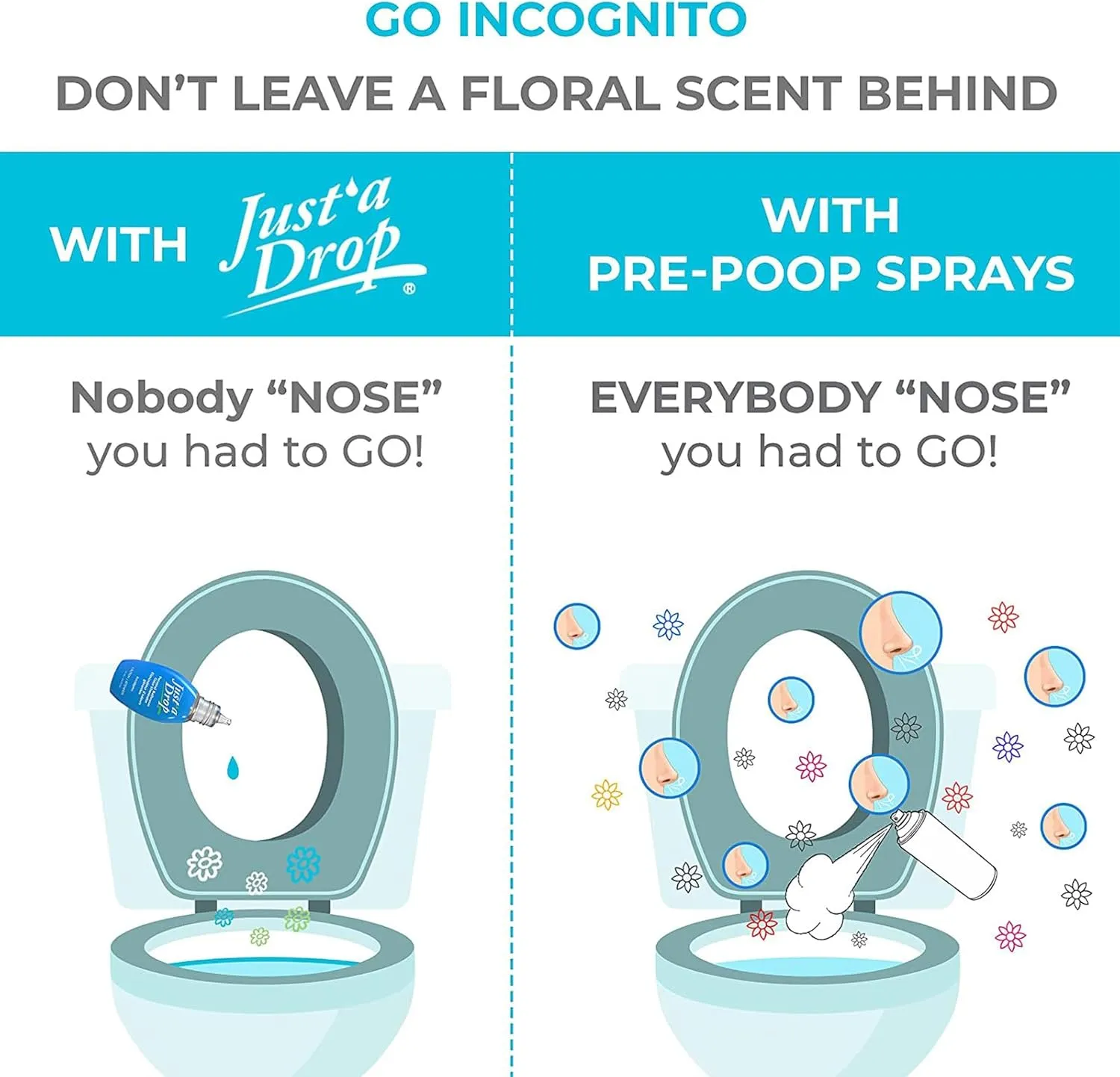 Prelam Just a Drop Odor Eliminator Refill Bottle - Long-Lasting and Eco-Friendly Formula - Leaves Bathroom Smelling Clean and Fresh - Fits into Your Purse - Easy To Use - Eucalyptus - 8 oz Refill