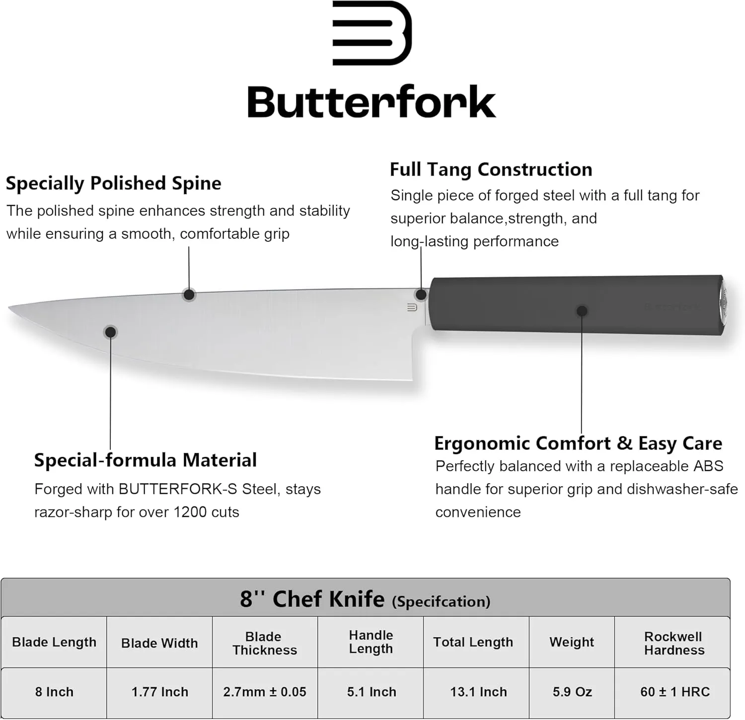 Purest 8 Inch Chef Knife, High Carbon Stainless Steel & Replaceable ABS Handle Utility Knife, Ultra Sharp Professional Kitchen Knife with Oak Sheath, Gift for Home Chefs