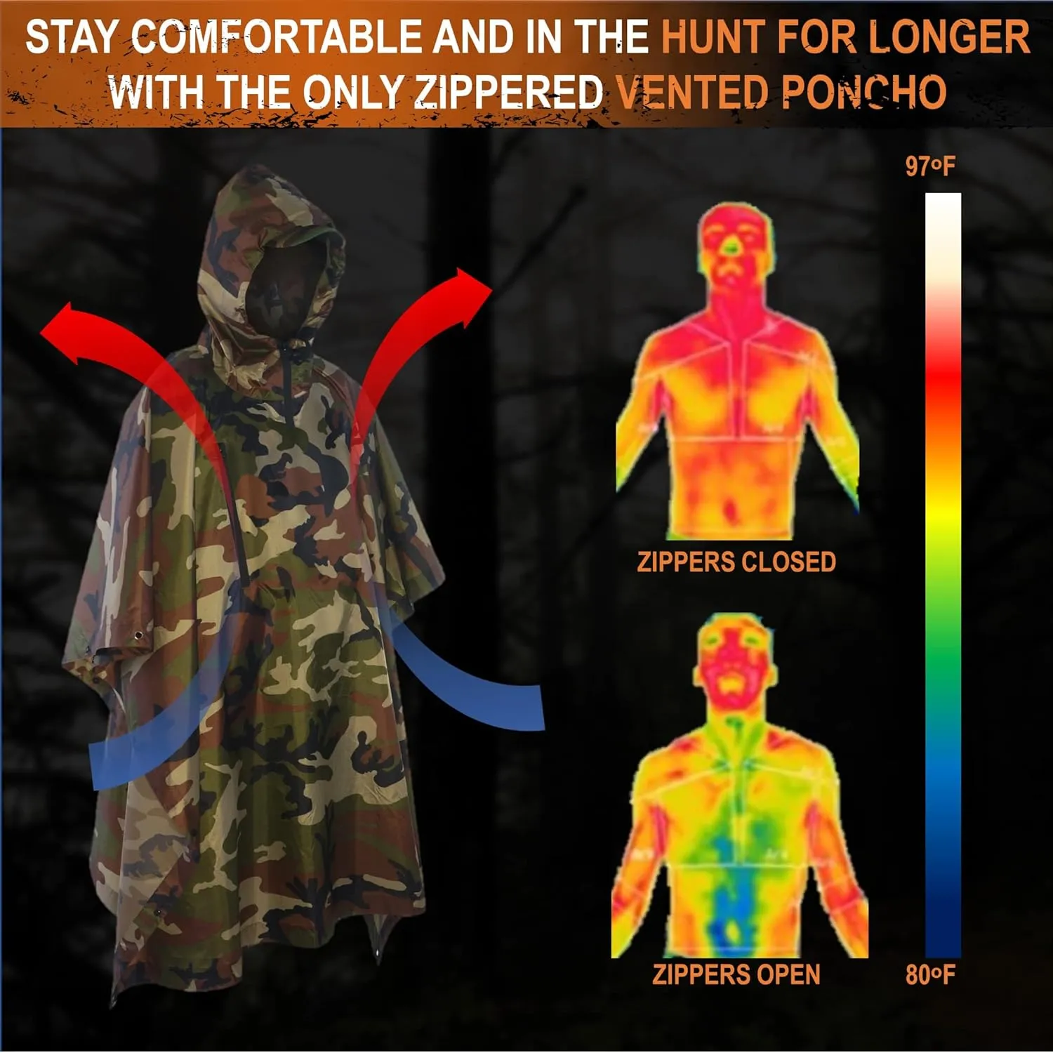 Rain Poncho for Men, Camouflage with Carry Pack - Waterproof Camo Ponchos with Hood with Ventilation - Premium Hunting Gear