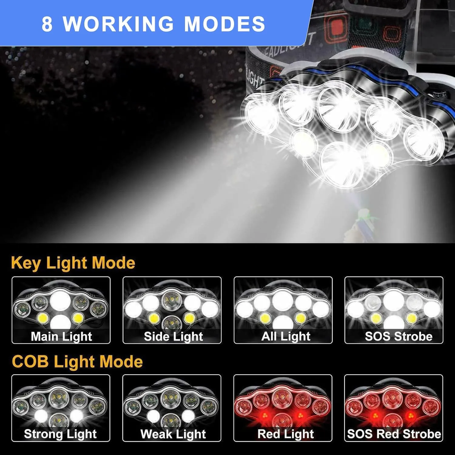 Rechargeable Headlamp, 8 LED 18000 High Lumen Bright Waterproof Head Lamp with Red Light, 8 Modes Headlight Flashlight for Outdoors Camping Running Fishing Hiking