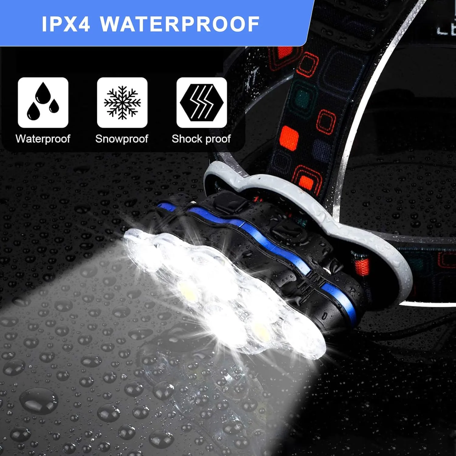 Rechargeable Headlamp, 8 LED 18000 High Lumen Bright Waterproof Head Lamp with Red Light, 8 Modes Headlight Flashlight for Outdoors Camping Running Fishing Hiking