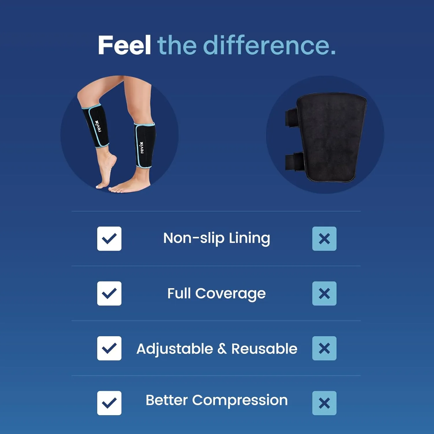 REVIX Calf and Shin Ice Packs, Reusable Leg Cold Packs for Shin Discomfort Relief, Cold Compression Brace for Leg, Elbow, Knee Post-Workout Recovery and Support, Set of 2