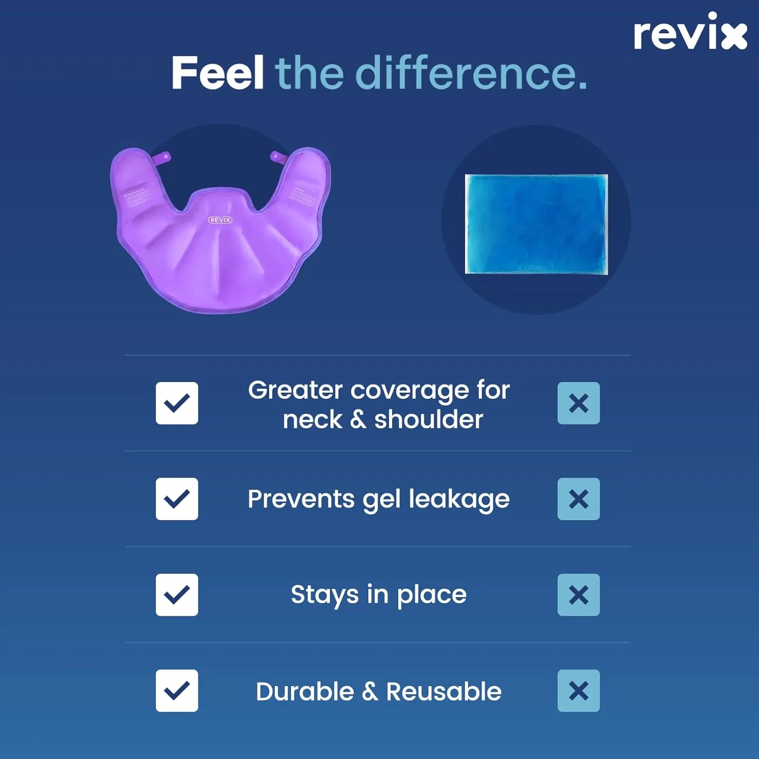 REVIX Shoulder Ice Pack Reusable Large Neck Shoulder Ice Pack Wrap for Upper Back Tiredness, Soothing Discomfort and Fatigue, Purple