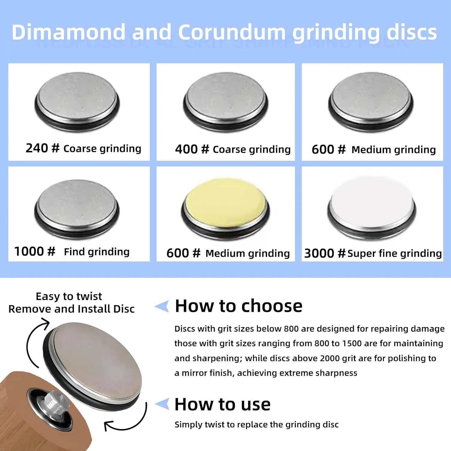 Rolling Knife Sharpener Kit, Rolling Knife Sharpener with 4 Diamond & 2 Corundum Discs,15 & 20 Degree Magnetic Angle for Kitchen Knives,Work Sharp Kitchen Knife Sharpener (SET-B)