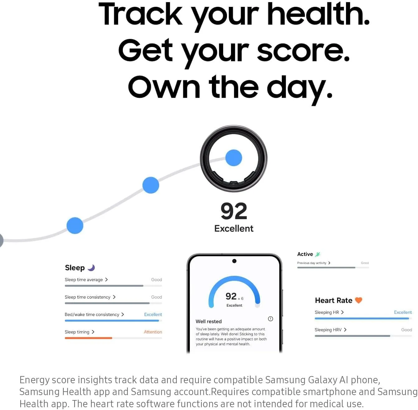 SAMSUNG Galaxy Ring, AI Smart Ring, Size First w/Sizing Kit, No App Subscription, Fitness Monitor, Sleep Tracker, Up to 7-Day Battery, Size 13, Titanium Black [US Version, 1Yr Manufacturer Warranty]