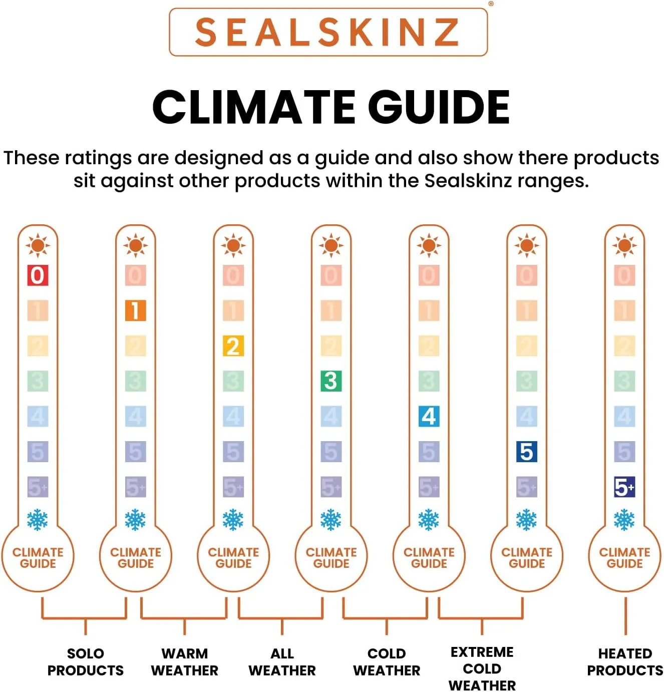 SEALSKINZ Mens Harling Waterproof All Weather Glove
