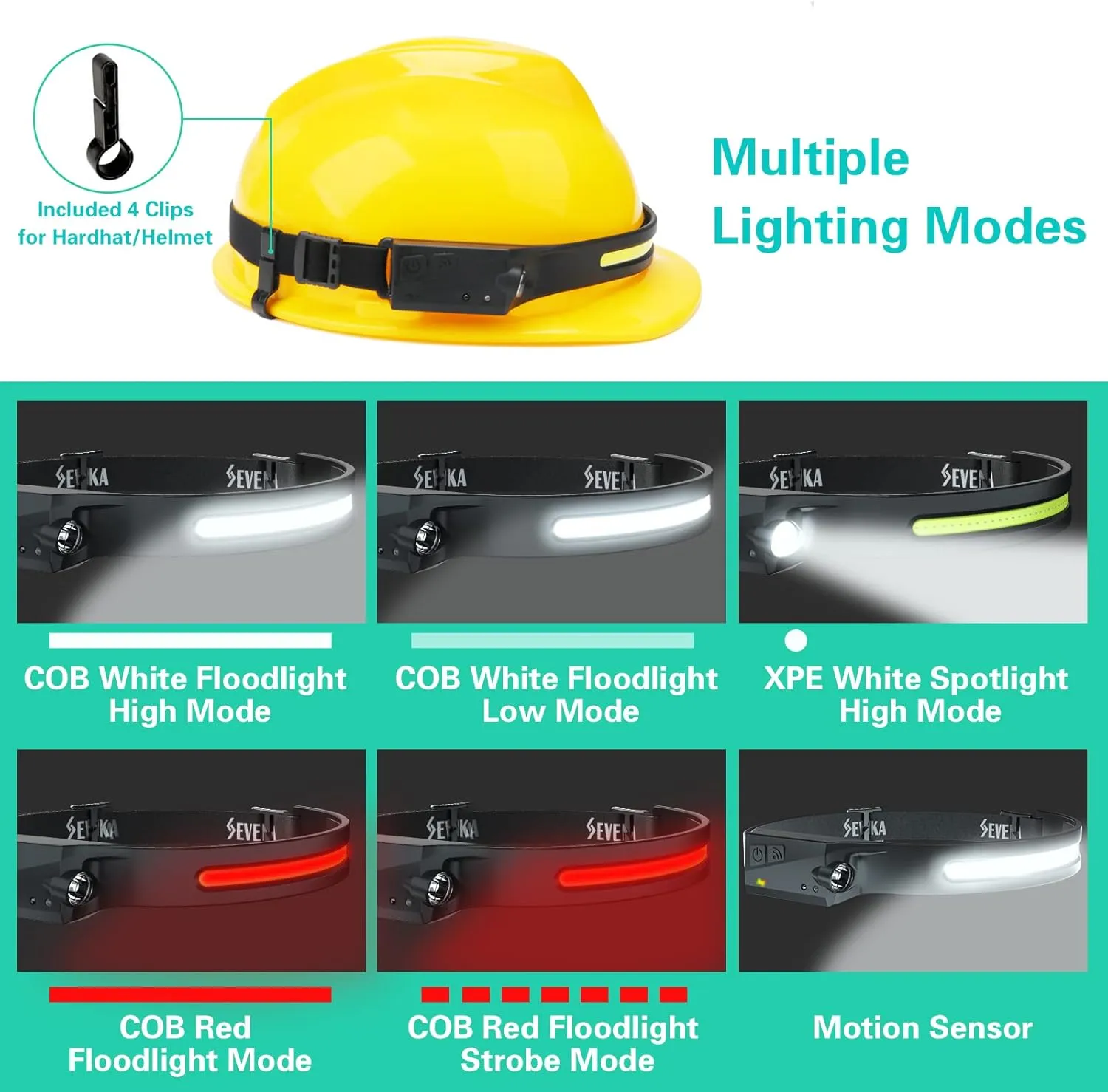 SEVENKA 3 Rechargeable Headlamps, LED Headlamp Flashlight, 1000 Lumen 230° Wide Beam & Spot Light, Sensor Mode, 2.47oz Lightweight Head Lamp for Camping, Running, Hard Hat Headlight