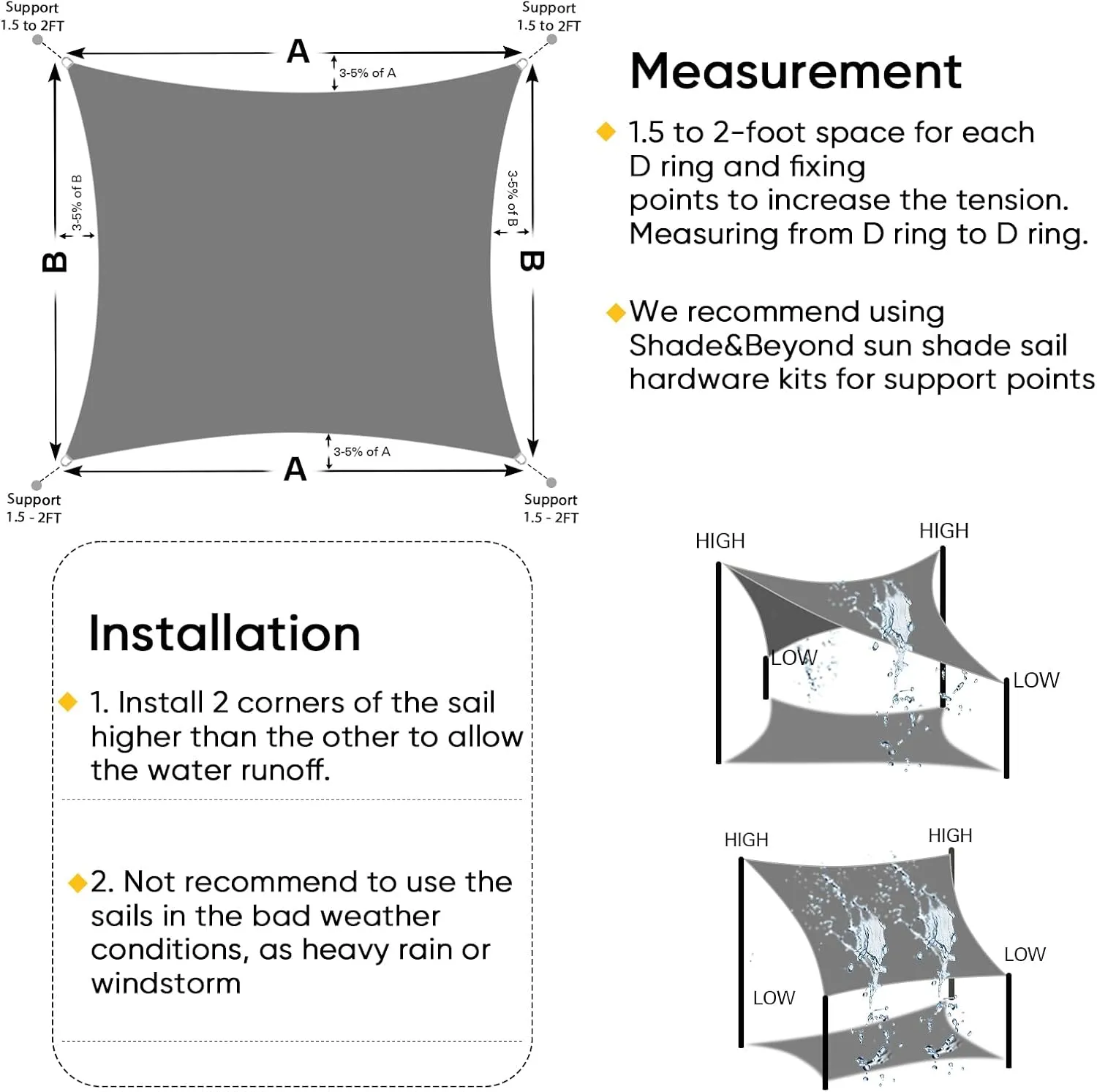 Shade&Beyond Waterproof Sun Shade Sail 12'x16' Rectangular Dark Grey Shade Sail, UV Block Sun Shades Outdoor, Shade Canopy for Garden Patio Backyard Lawn Deck