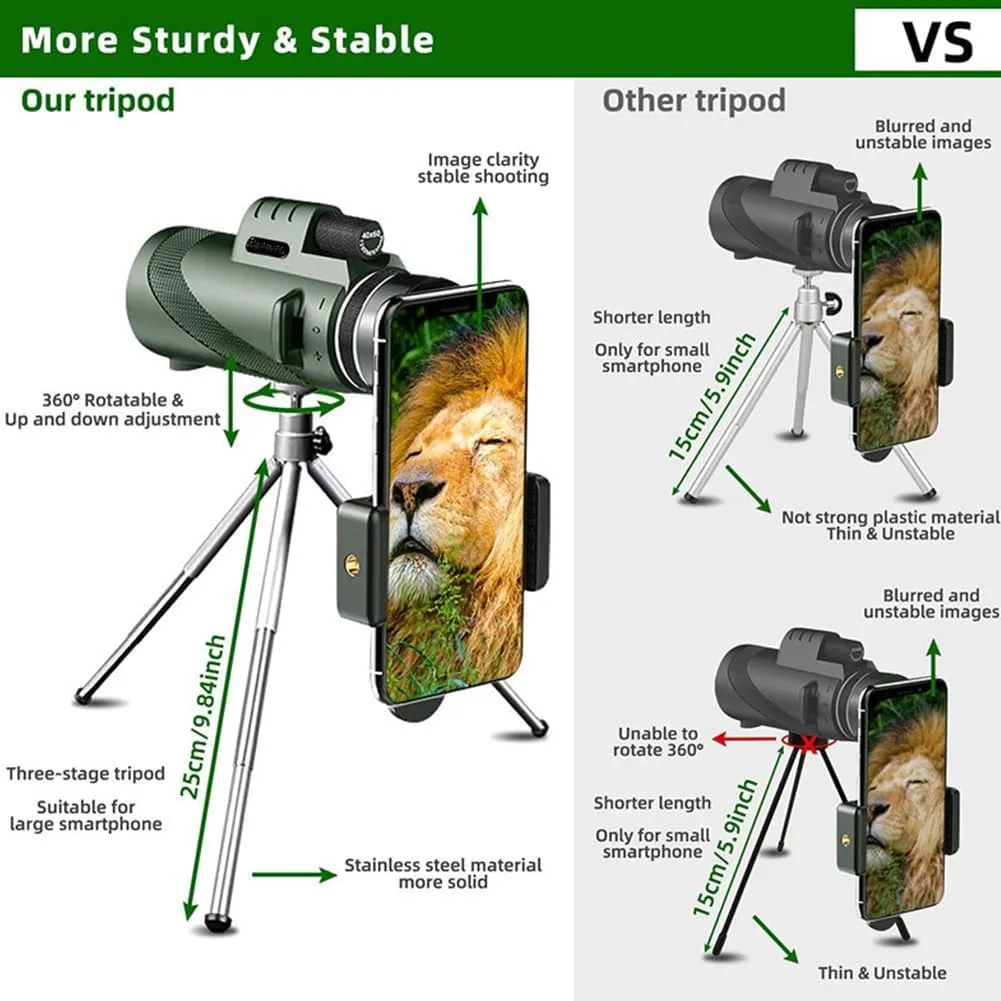 Stscope360 Monocular, Stethoscope 360 Monocular Scope Set for Adults Long Range, Portable High Power Monoculars Telescope, Clear Low Light Vision for Stargazing Travelling Concert (Green-80 * 100)