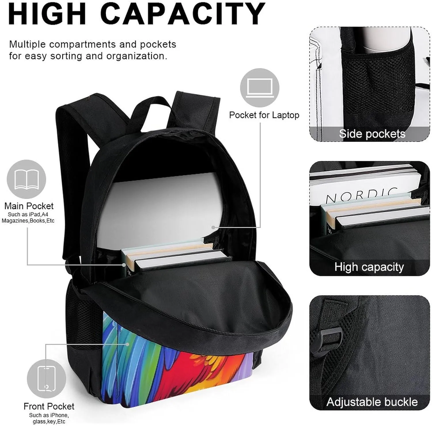 Supdreamc Big Capacity Backpack, Retro Rooster Art Bookbag, 3 Piece College Daypack, Camping Outdoor Backpack, Business Computer Bag   Lunch Bag   Pencil Bag