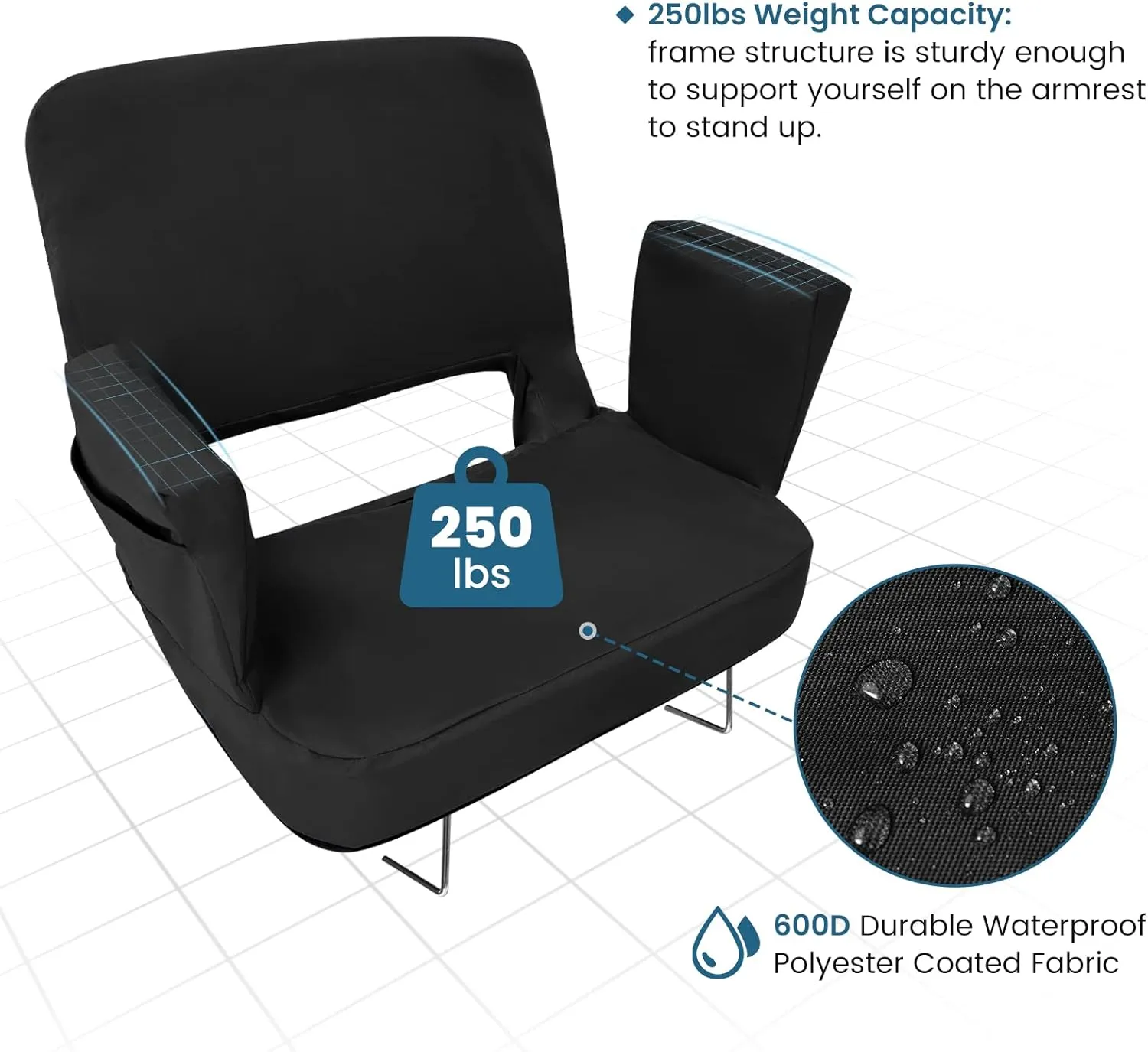 TOPSKY Stadium Seat with Back Support, Regular Size 18.7”Width (Seat 17”), 3 Reclining Positions, Wide Bleacher Seats with 2 Hook, Picnic Seat (Black)
