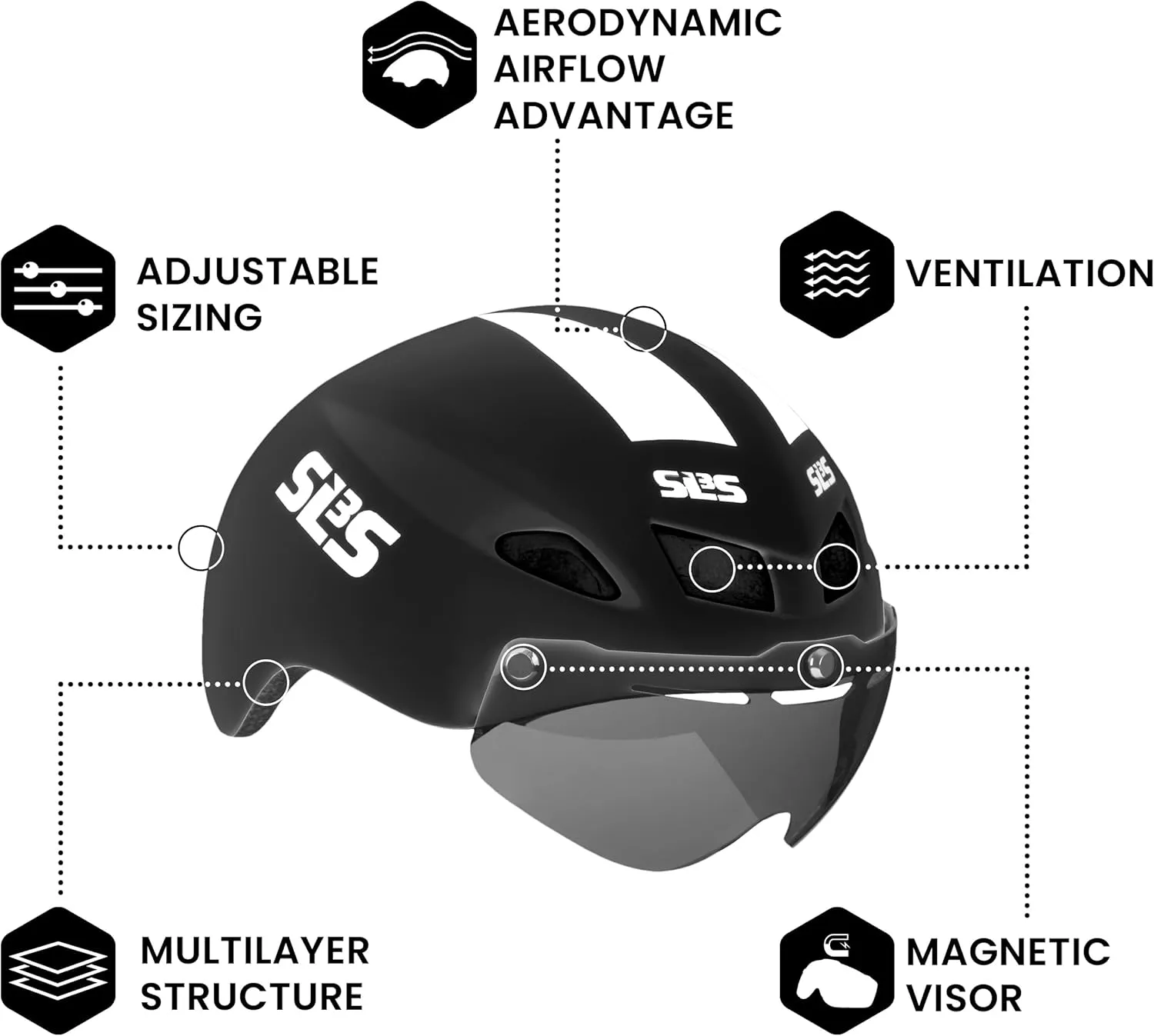Triathlon Helmet - Aero Bike Helmet with Removable Shield Visor Time Trial TT - Lightweight Aero Helmet Triathlon Road Cycling Helmets Men/Women - One Size 21-23 Inches