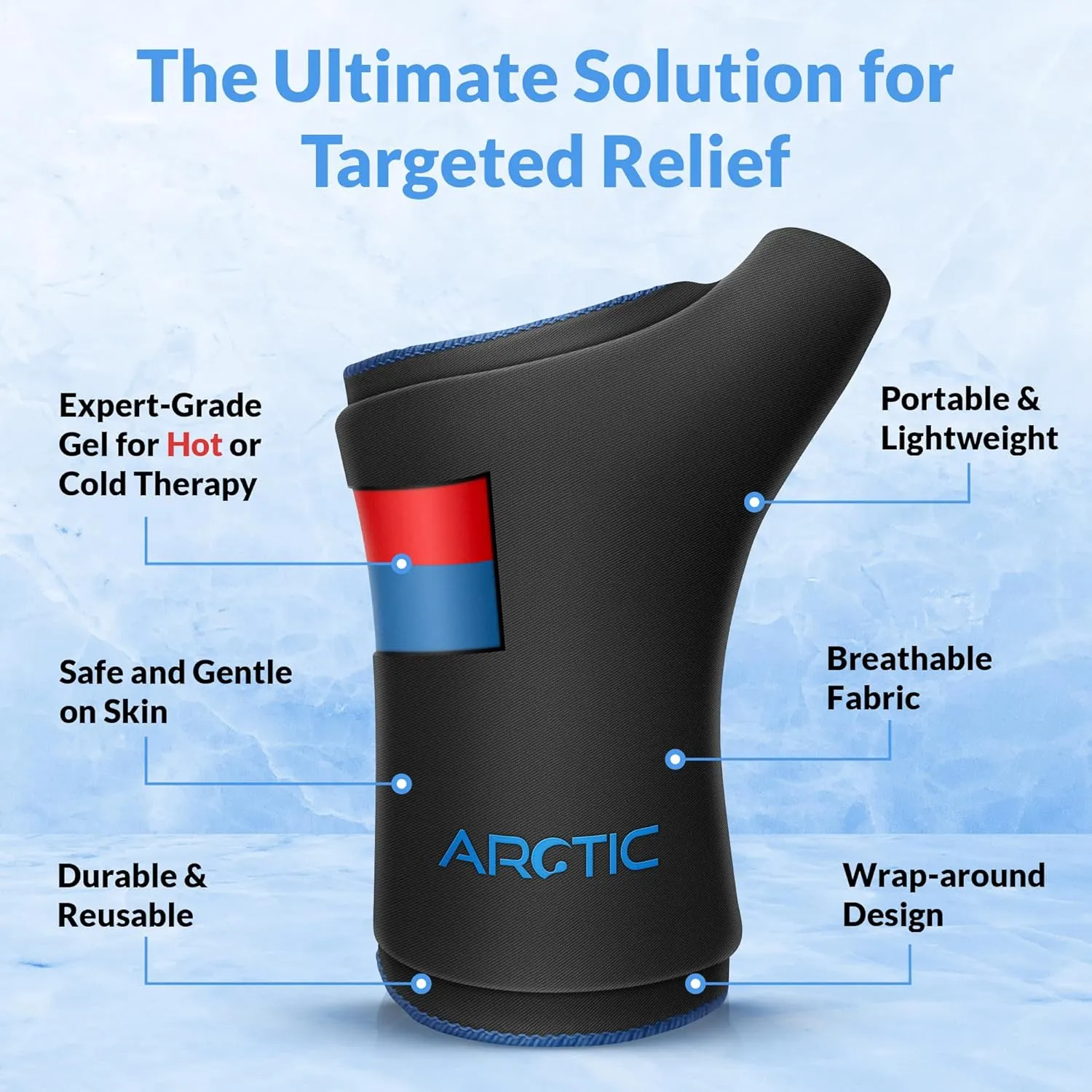 Two Pack | Wearable Thumb & Wrist Ice Pack – Reusable Hot Cold Compression for Hand, Finger, Carpal Tunnel, Arthritis, and Tendonitis Relief (S/M)