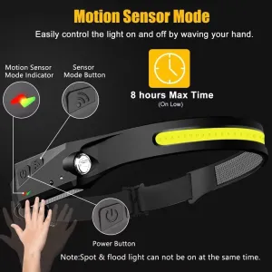 Ultra-Bright Rechargeable LED Headlamp with Motion Sensor – 5 Mode Head Lamps – High-Lumen LED Head Light for Camping, Barbing, Work, and Outdoor Adventures (4 Pack)