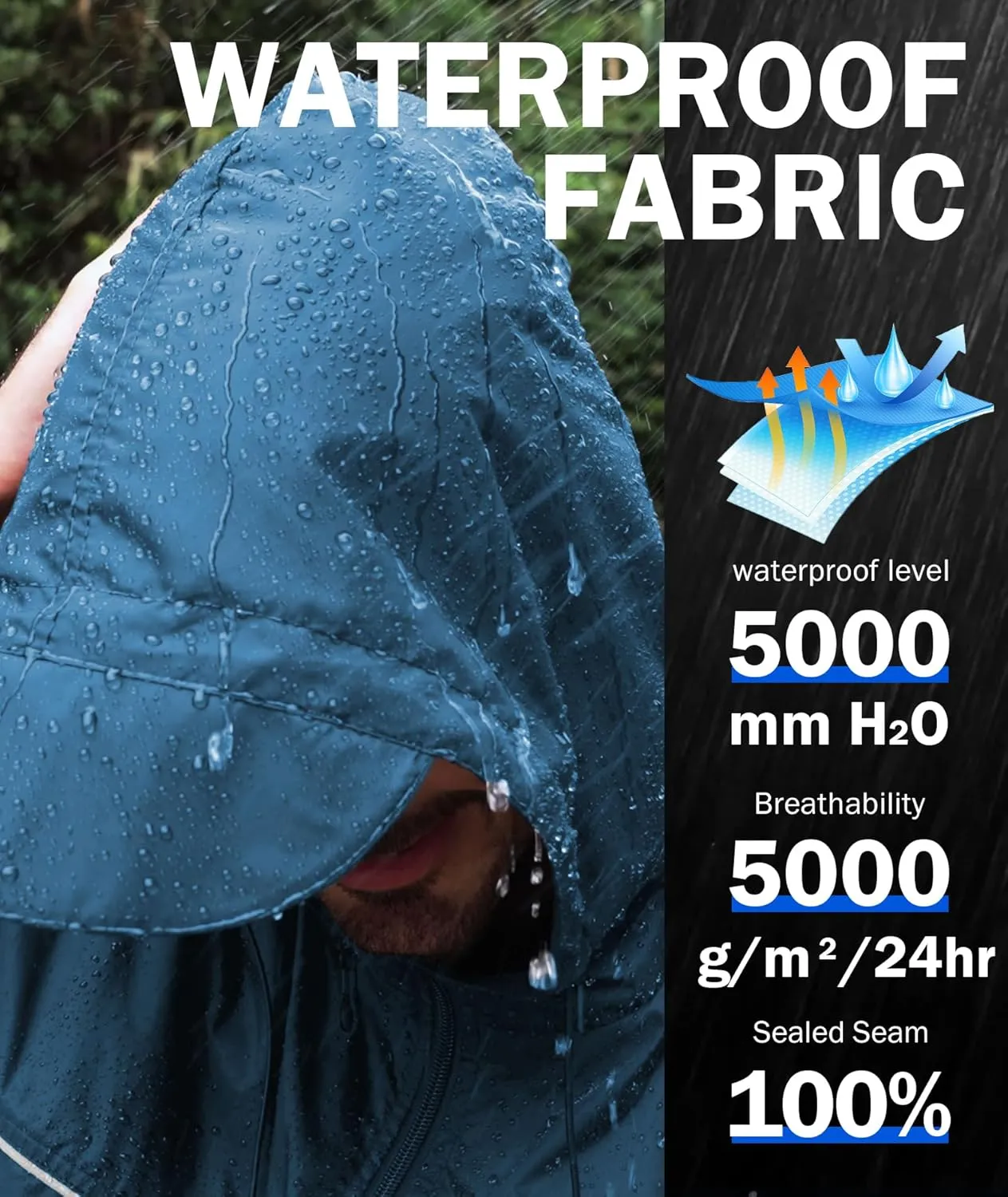 V VALANCH Mens Rain Jacket Waterproof Lightweight Windbreaker with Hood Outdoor Raincoat for Hiking Running Travel