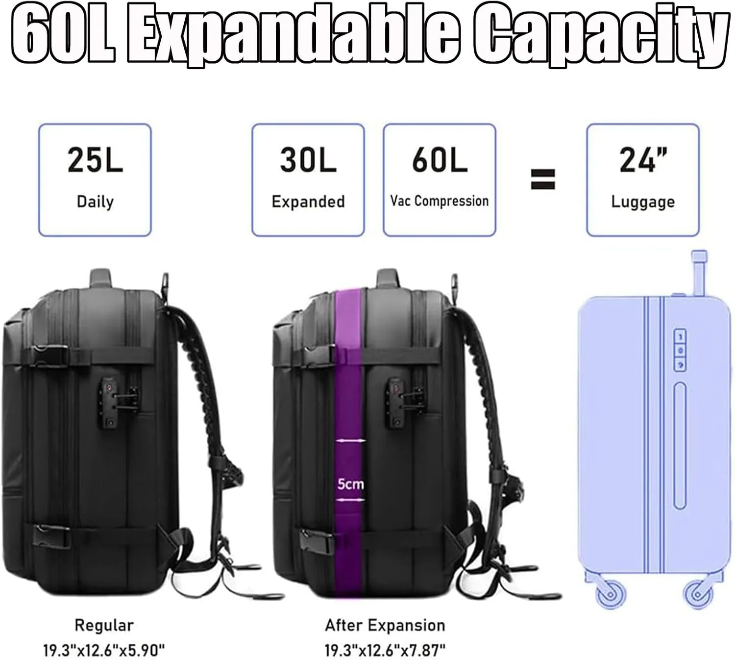 Vaccage Backpack, Vaccage Bag, Vaccage Back Pack, 60L Expandable Travel Smart Backpack with Vacuum Compression, with Pump (Blue(No Air Pump))