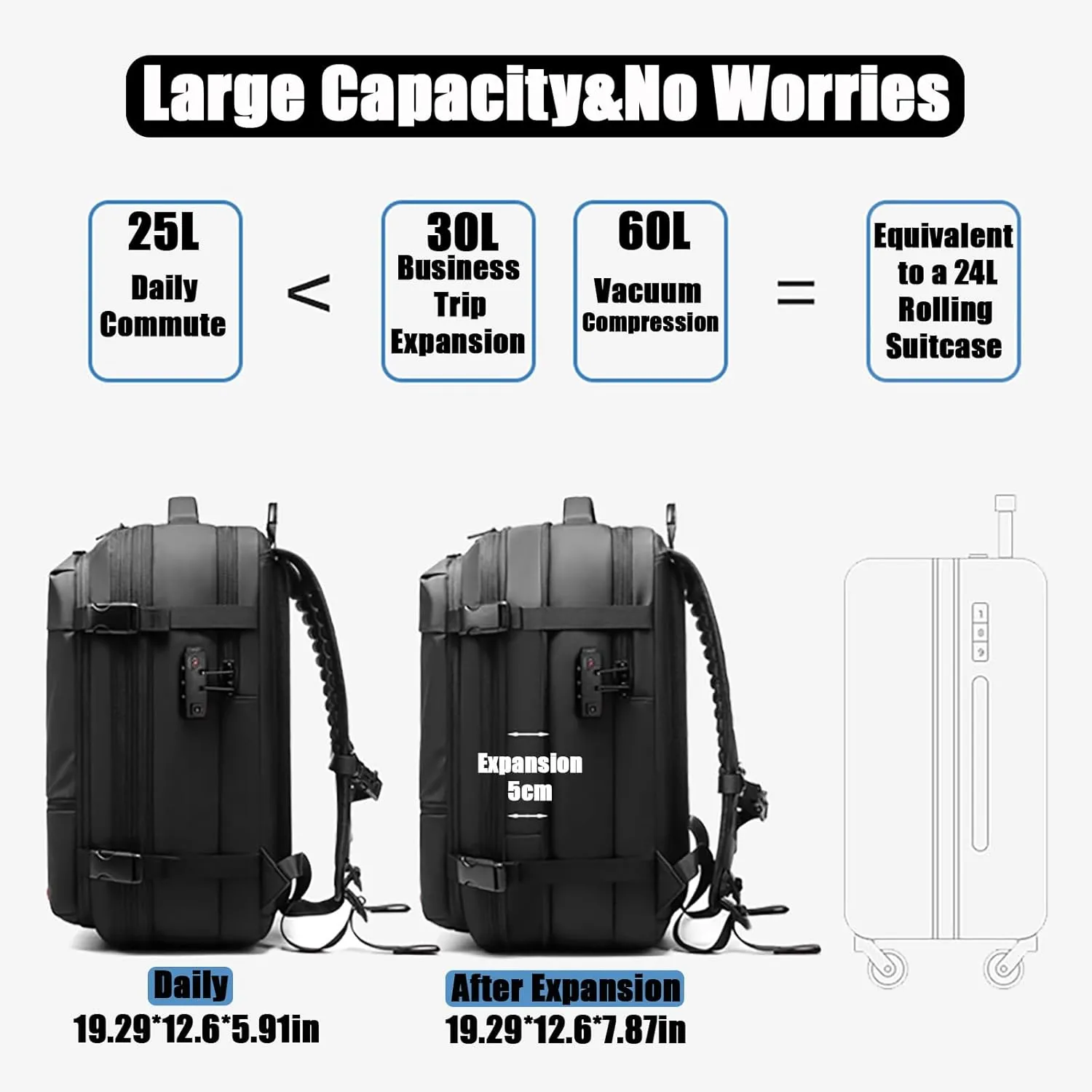 Vacpack Backpack, Airback Backpack with Pump, 60L Expandable Backpack with Vacuum Compression, Waterproof and Anti-Theft Air Vacuum Backpack for Travel (Gray, No Air Pump)