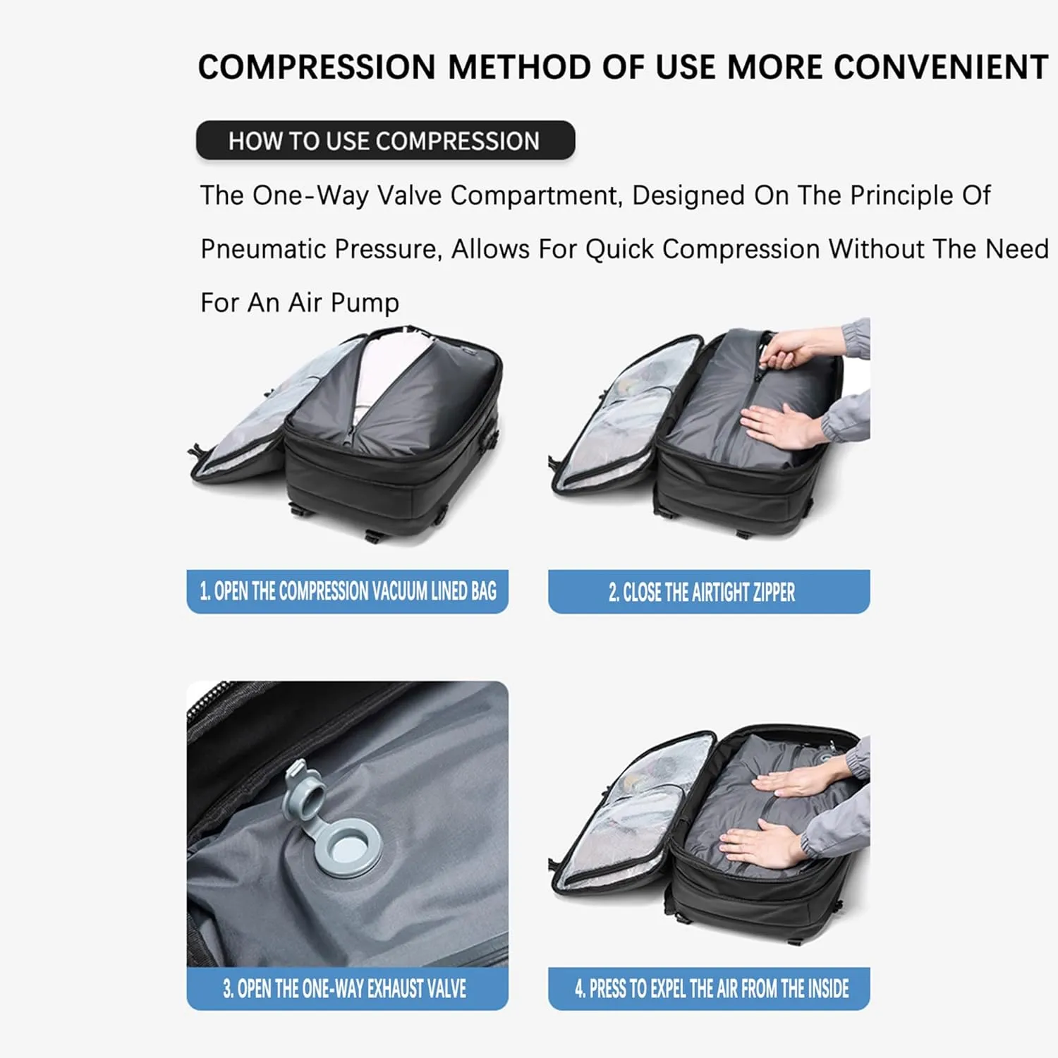 VacPack Backpack with Vacuum, 60L Airback Backpack, Waterproof with TSA Lock, Compression Feature, Fits 17” Laptop, Ideal for Airplane Travel (Dark Gray)