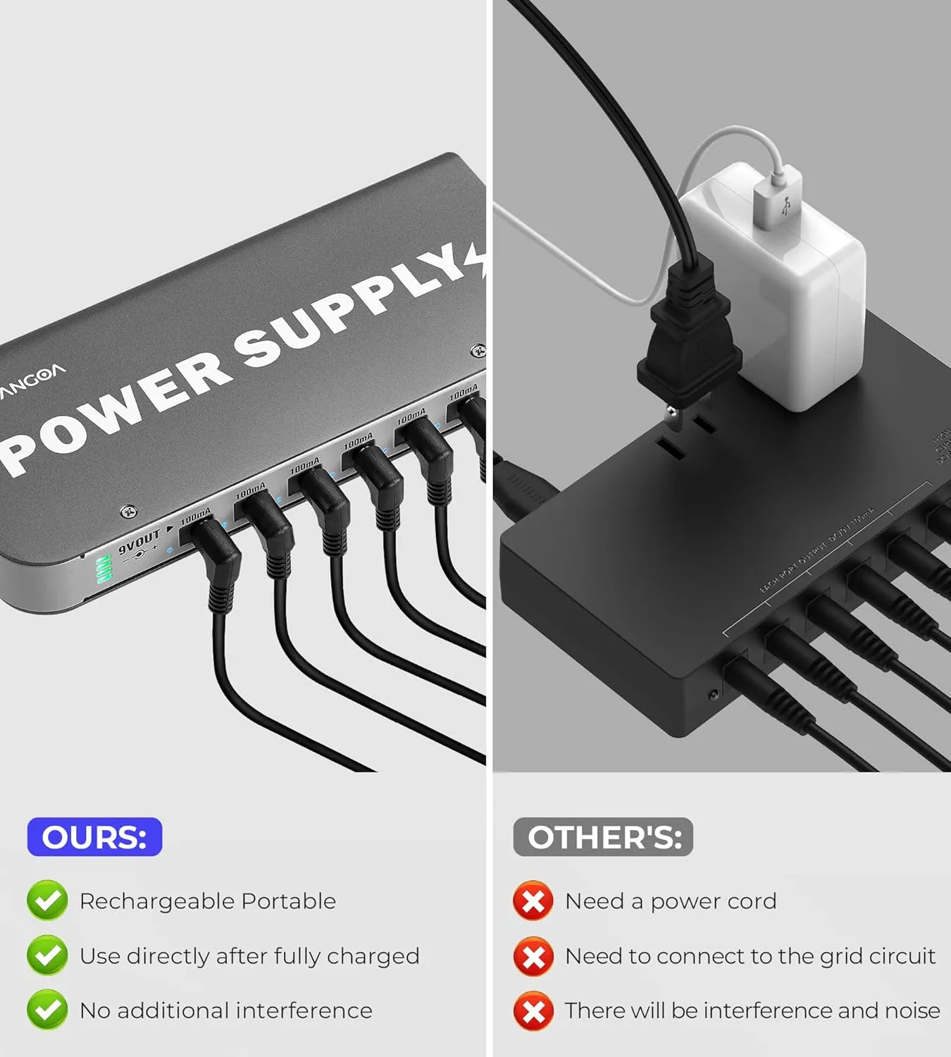 Vangoa Built-in 4600mAh Rechargeable Guitar Pedal Power Supply with Battery Indicator 7 Outputs DC 9V, 300mA, 100mA, 5V/1A USB Port, Pedal Board Power Supply with Short-Circuit Protection, PS-01