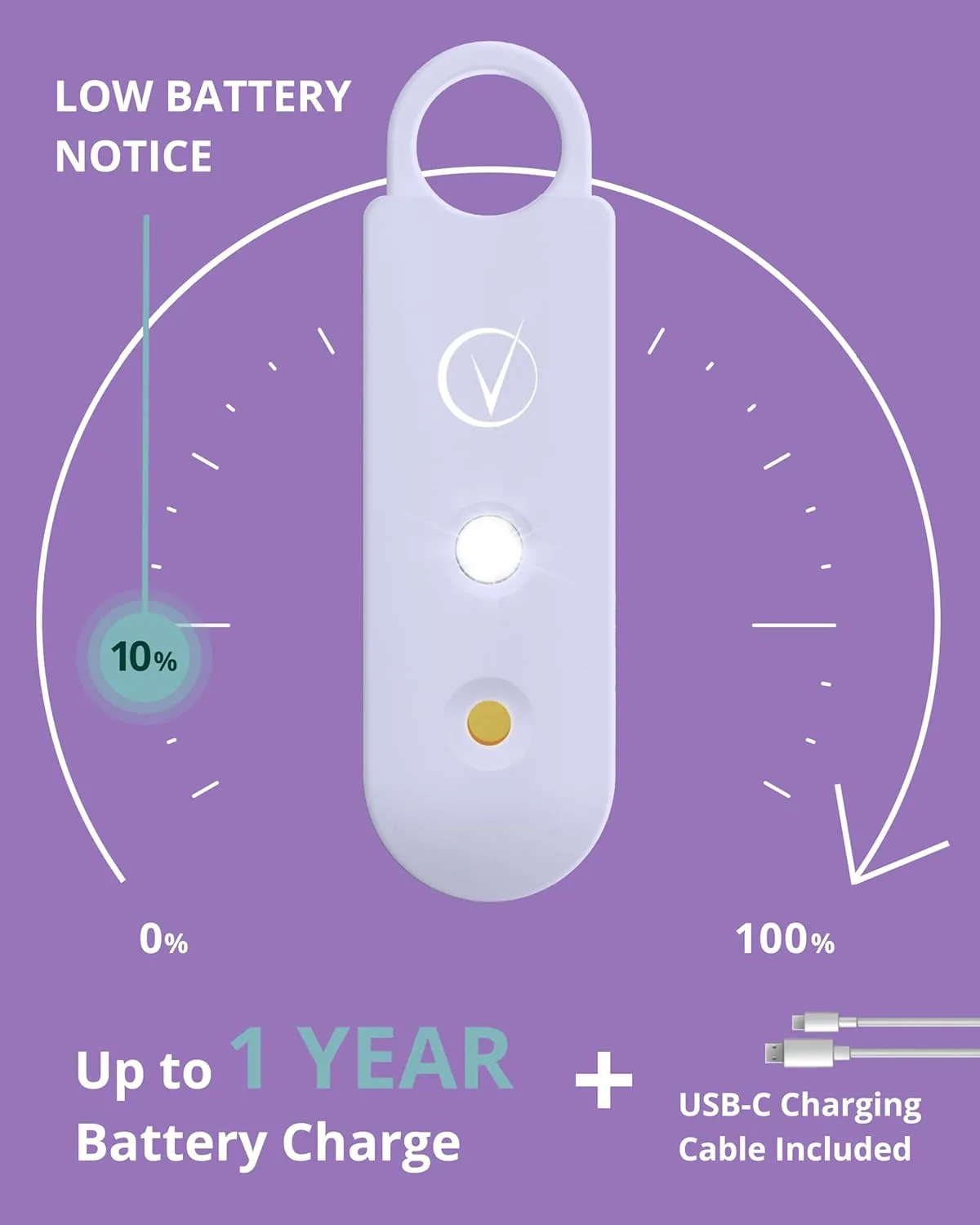Vantamo Personal Alarm for Self Defense with Low Battery Notice, Strobe Light & Extra Loud 130 dB Double Speakers Safety Keychain Set for Women, Rechargeable Panic Button for Womens Self Defense