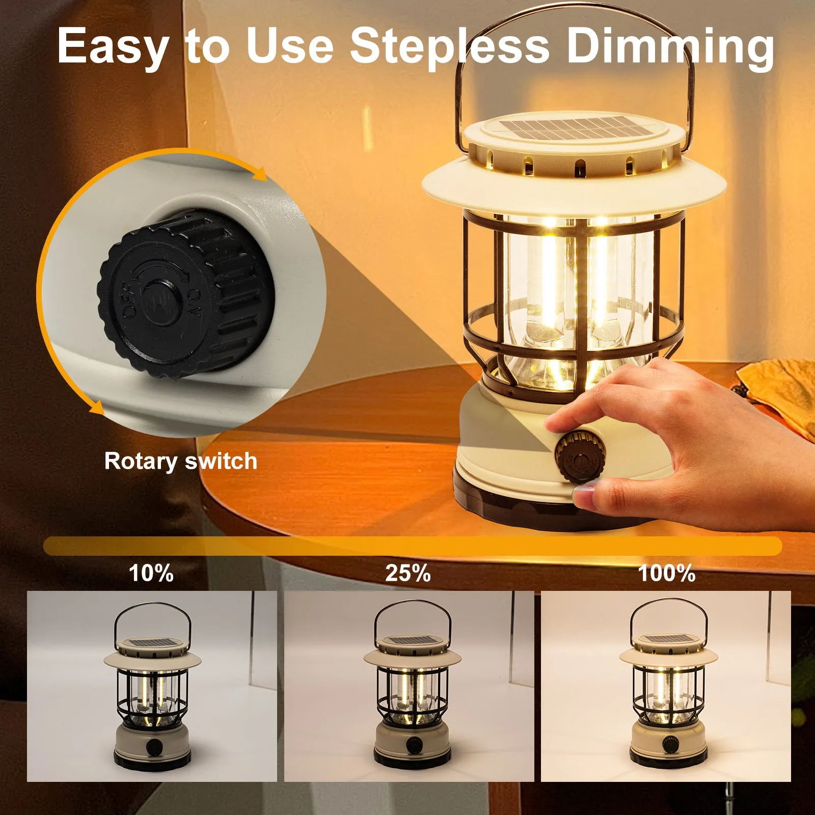 Wanjo Solar Camping Lantern