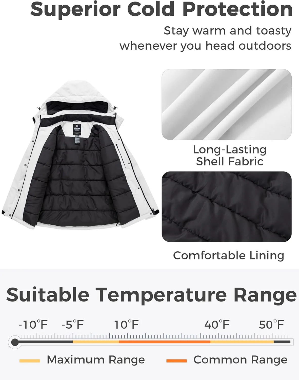 Wantdo Women's Mountain Waterproof Ski Jacket Hooded Winter Snow Coat Insulated Parka Fleece Rain Jacket