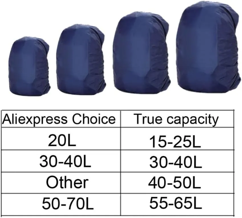 Waterproof Backpack Cover Rain Cover for Backpack Rainproof Cover Outdoor Camping Hiking Climbing Backpack Bag Cover