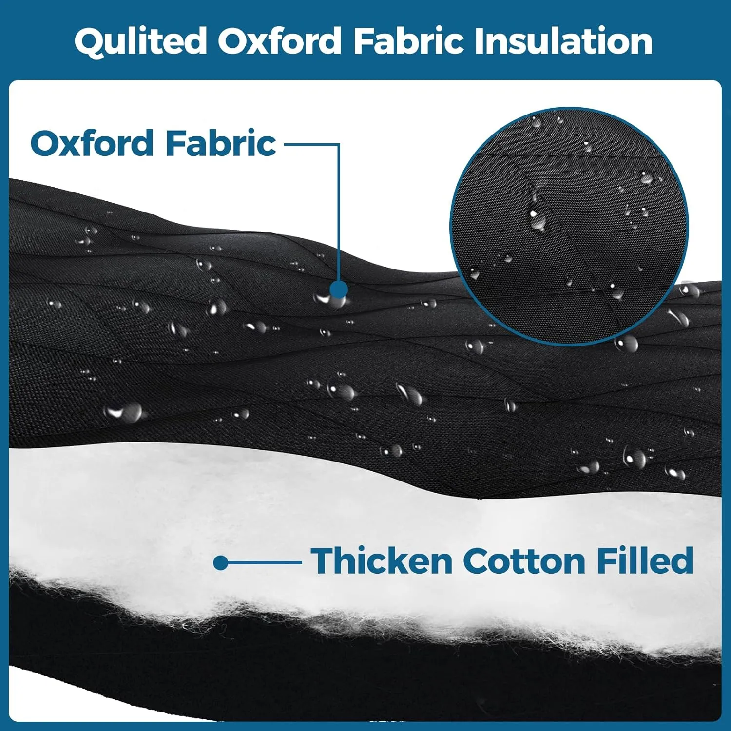 Window Insulation for Winter, Curtain Size 62 Inch x 38 Inch, Thermal Insulated Cover Heavy Duty Oxford Cloth Thicken Cotton Fiber, Fits up to 3 x 5 Ft Windows to Keep Warm with Zipper