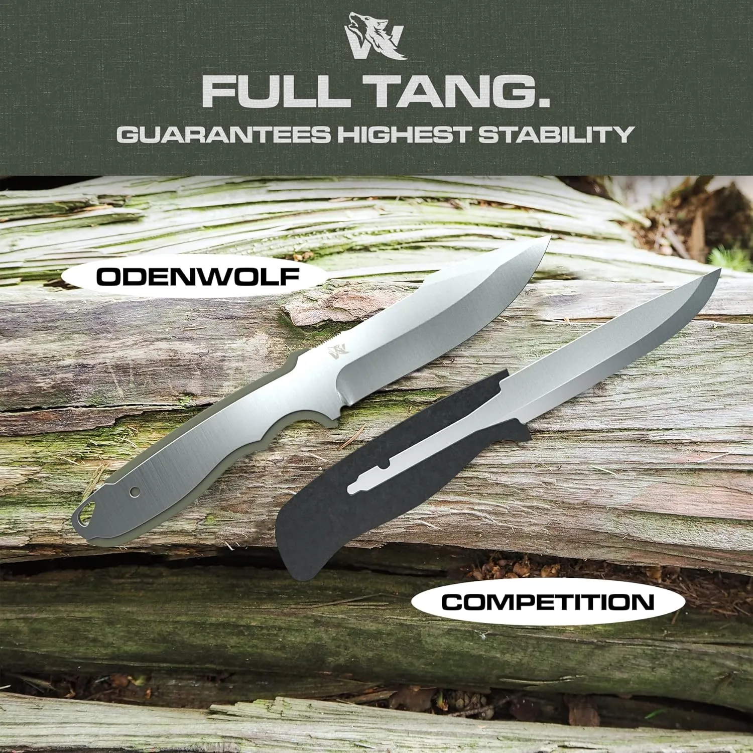 WOLF-III Full Tang Survival Knife with Fire Starter and Sheath - Tactical Fixed Blade - D2 Steel - Bushcraft and Camping - Belt Loop, Plug Lock & Multi Lok