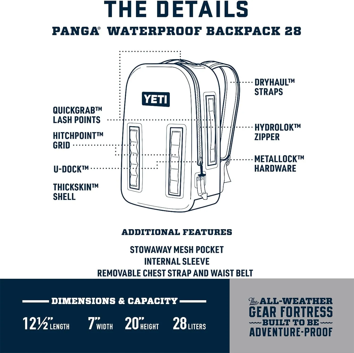 YETI Backpack, Panga 28, Black