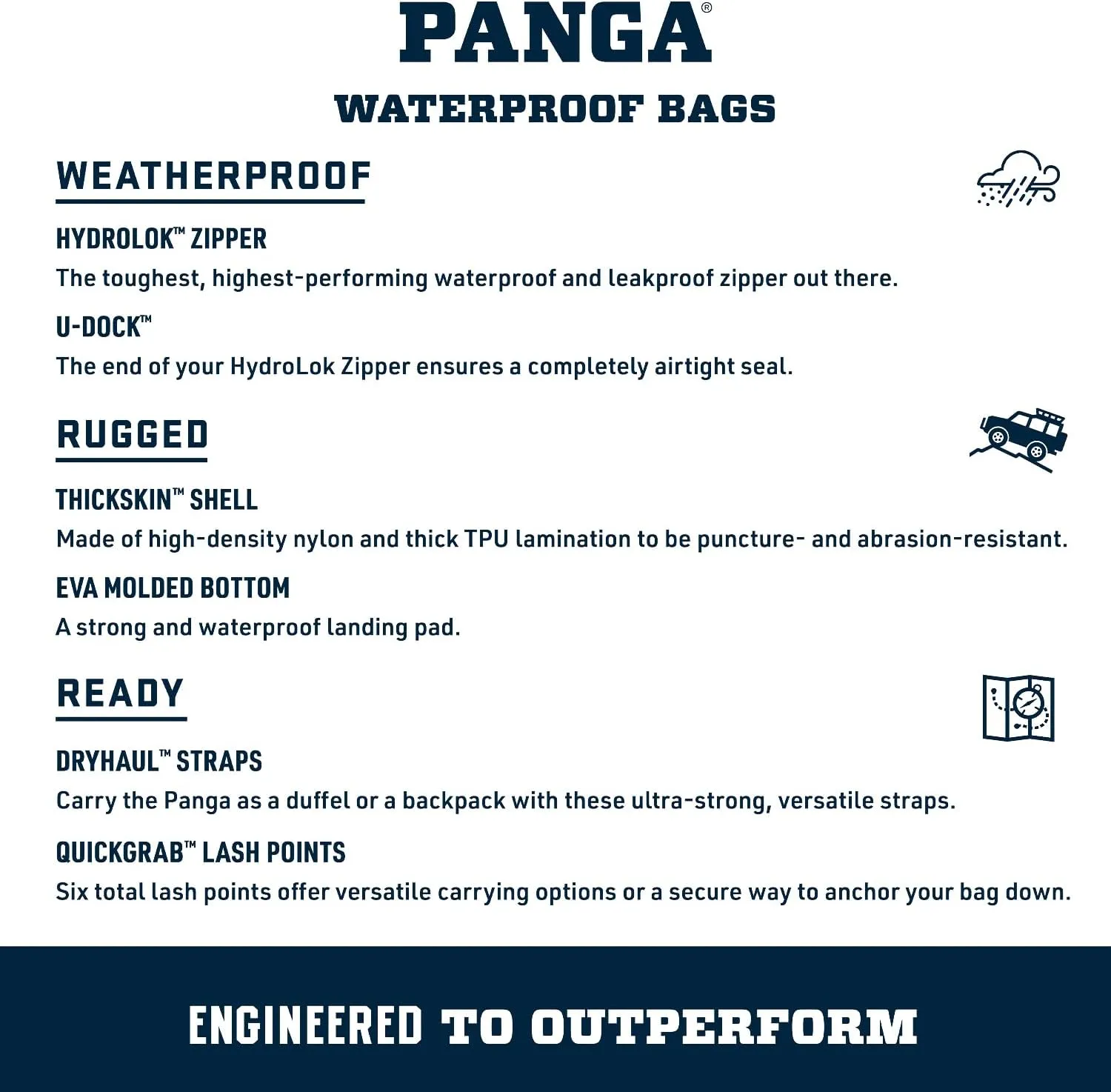 YETI Backpack, Panga 28, Black