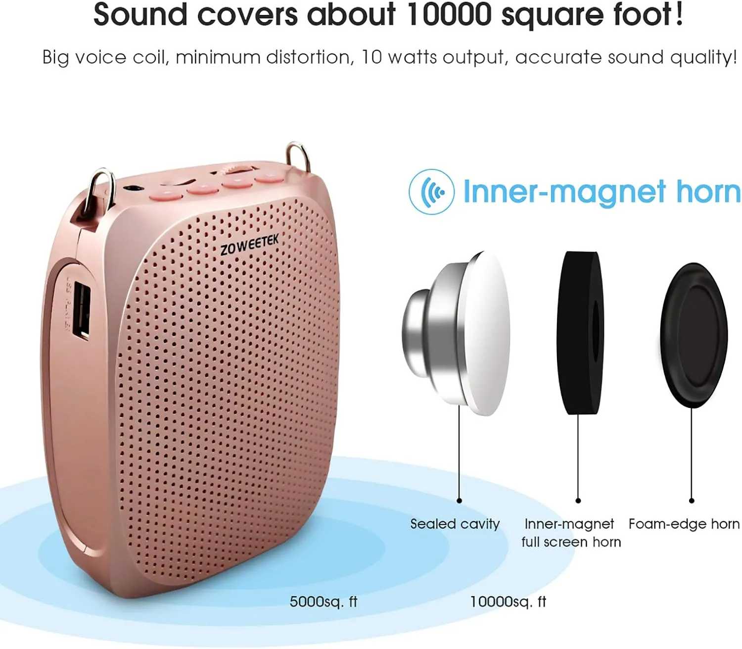 ZOWEETEK Voice Amplifier Microphone Headset for Teachers, Original Personal Voice Amplifier, Work of 12 hrs, Portable Speaker for Classroom, Speech, Tour Guide,Support MP3 Format Audio,Power Amplifier